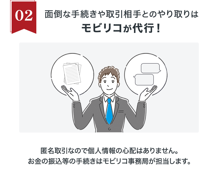 選ばれる理由02