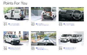 タウンエースバンの荷室と使い勝手のイメージ